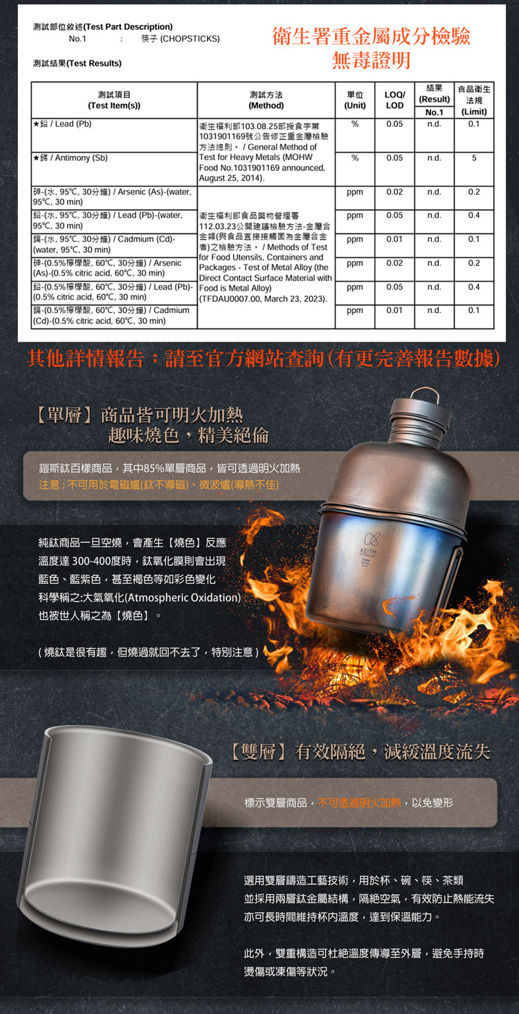 鉛0.5%檸檬酸,60,30分鐘Lead Pb Food is Metal Alloy