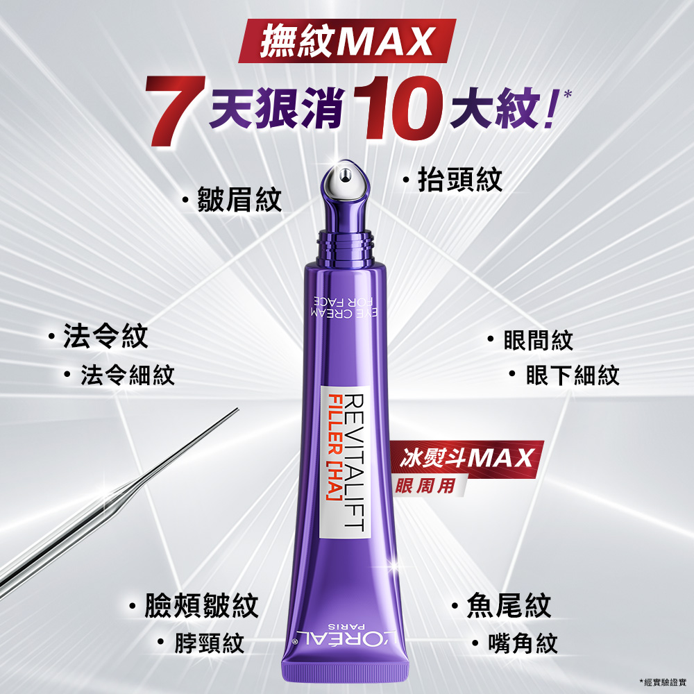 經實驗證實63位受試者連續使用產品四周後之自我評估結果