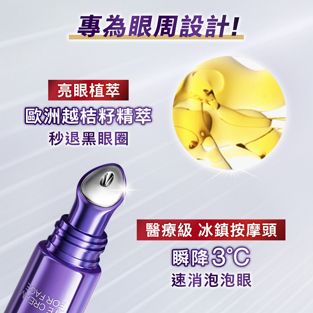 63位受試者連續使用產品2週後之自我評估結果