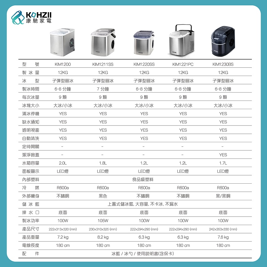 KOHZII康馳 KIM1510 - 詳情11