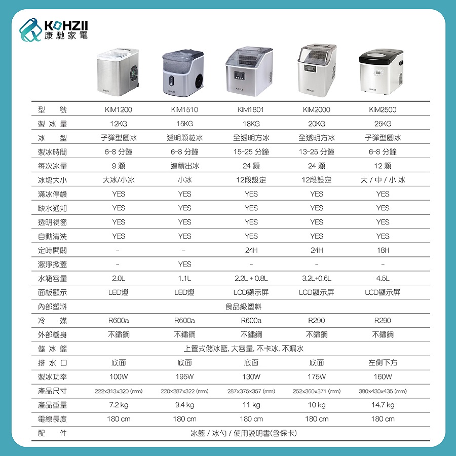 KOHZII康馳 KIM1510 - 詳情12