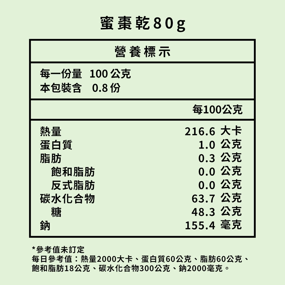 田寮農會 甜聊田寮果乾*3包(80g/包-蜜棗乾/芭樂乾/芒