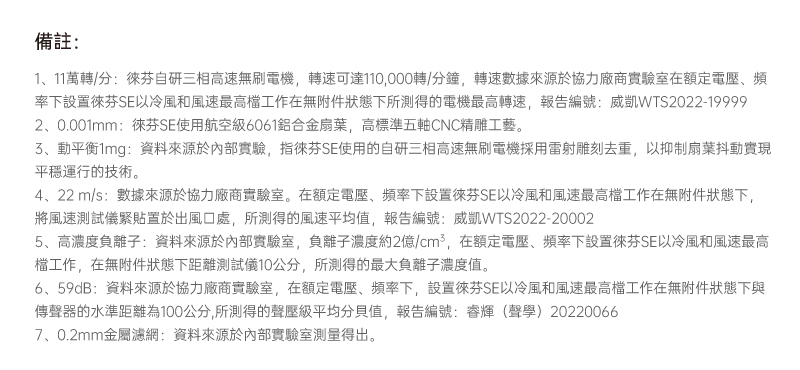 1、11萬轉分徠芬自研三相高速無刷電機,轉速可達110,000轉分鐘,轉速數據來源於協力廠商實驗室在額定電壓、頻