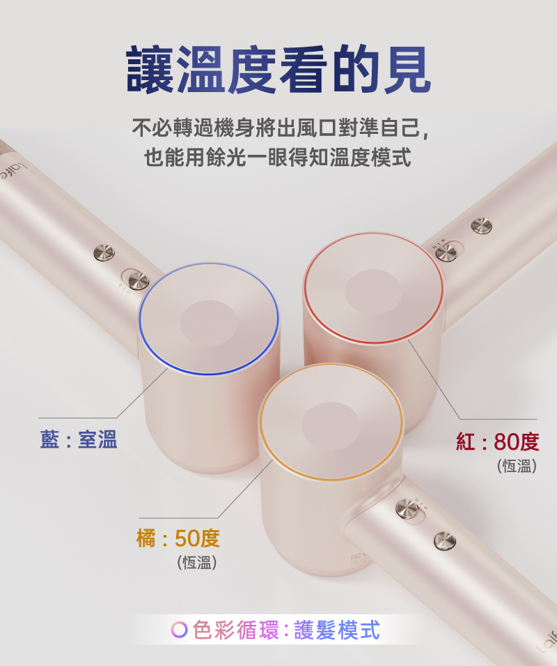 不必轉過機身將出風口對準自己,