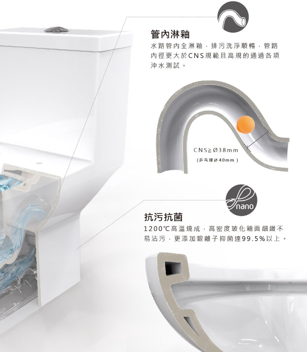 易沾污,更添加銀離子抑菌達99.5%以上。