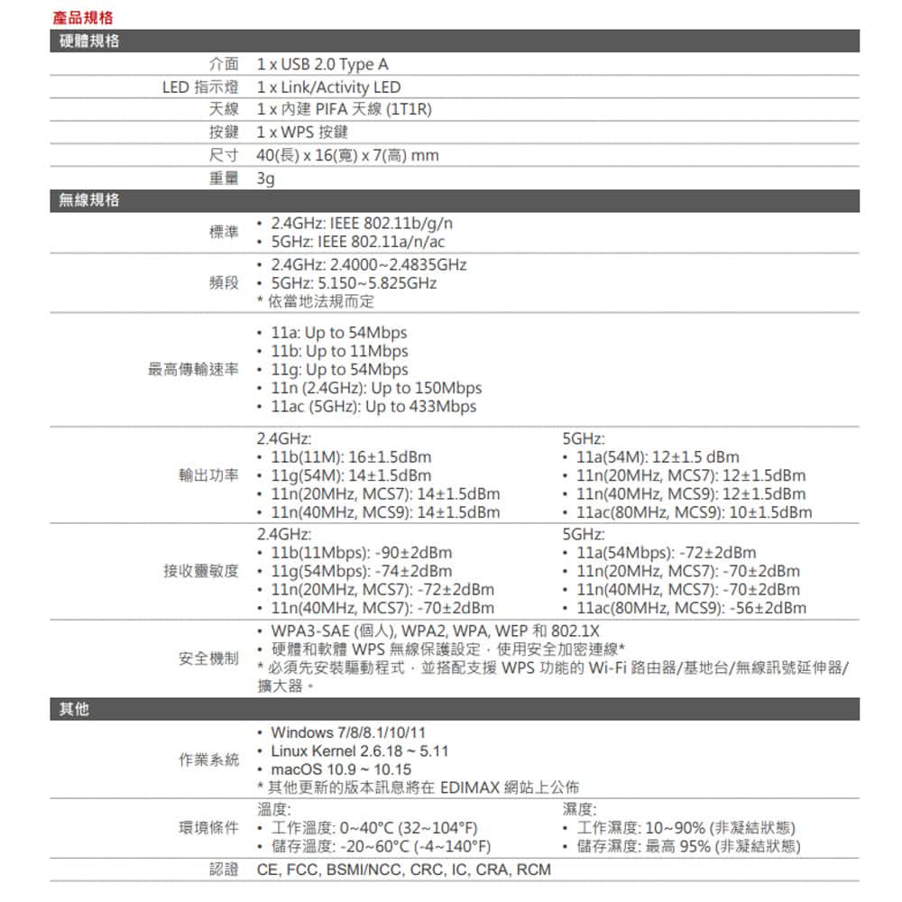 CHANG YUN 昌運 EDIMAX 訊舟 EW-7811