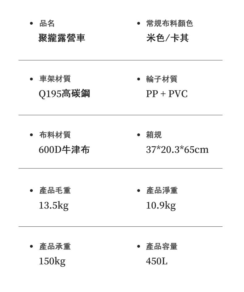 Felsted 折疊式聚攏露營手推車 戶外露營餐車 DA-0