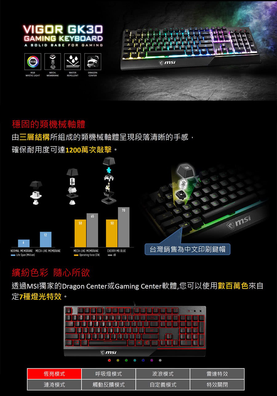 MSI 微星 VIGOR GK30 電競鍵盤折扣推薦