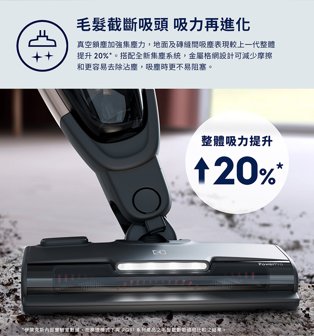 伊萊克斯內部實驗室數據,在高速模式下與 PQ91 系列產品之毛髮截斷吸頭相比較之結果。