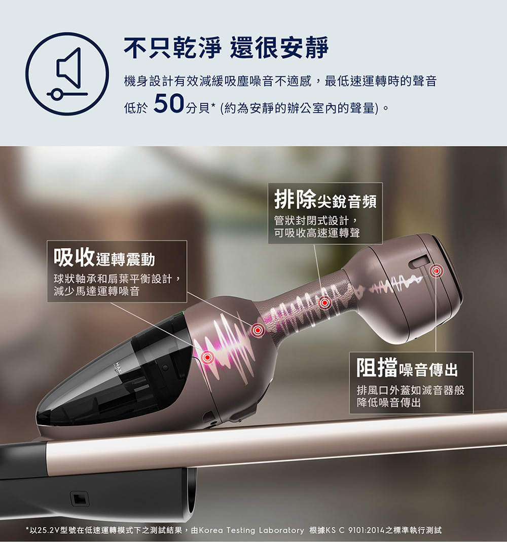 以25.2V型號在低速運轉模式下之測試結果,由Korea Testing Laboratory 根據KS C 91012014之標準執行測試