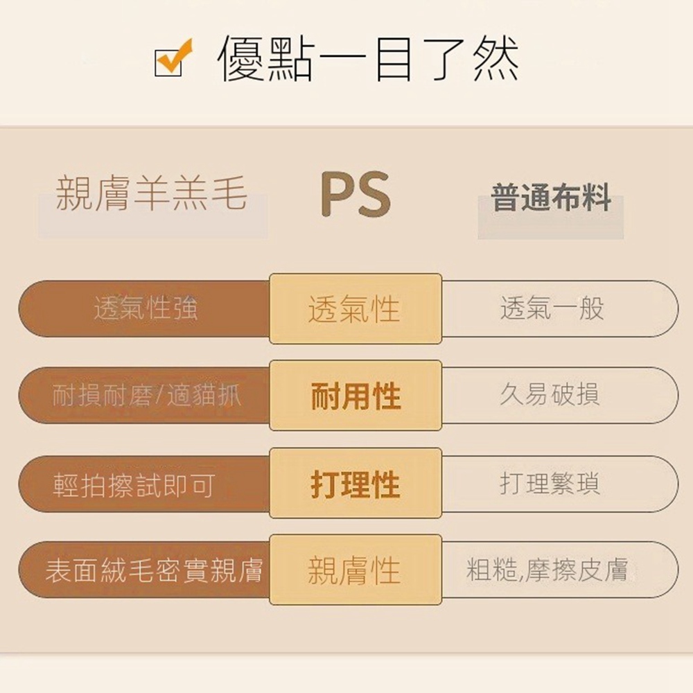 LC 沙發 三人沙發 懶人沙發 休閒沙發 沙發椅 沙發凳 化