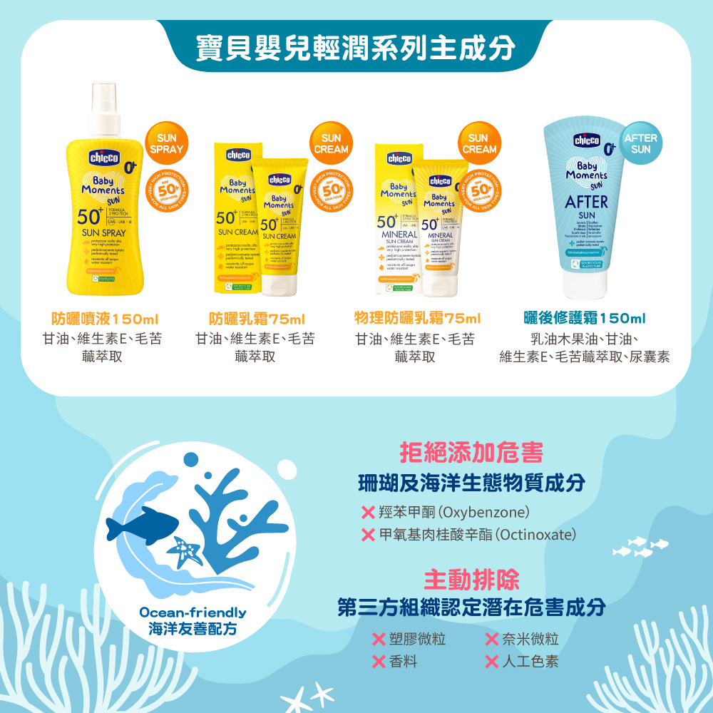 X甲氧基肉桂酸辛酯Octinoxate