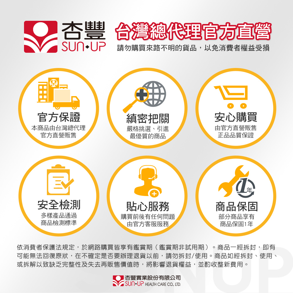 可能無法回復原狀,在不確定是否要辦理退貨以前,請勿拆封使用。商品如經拆封、使用、