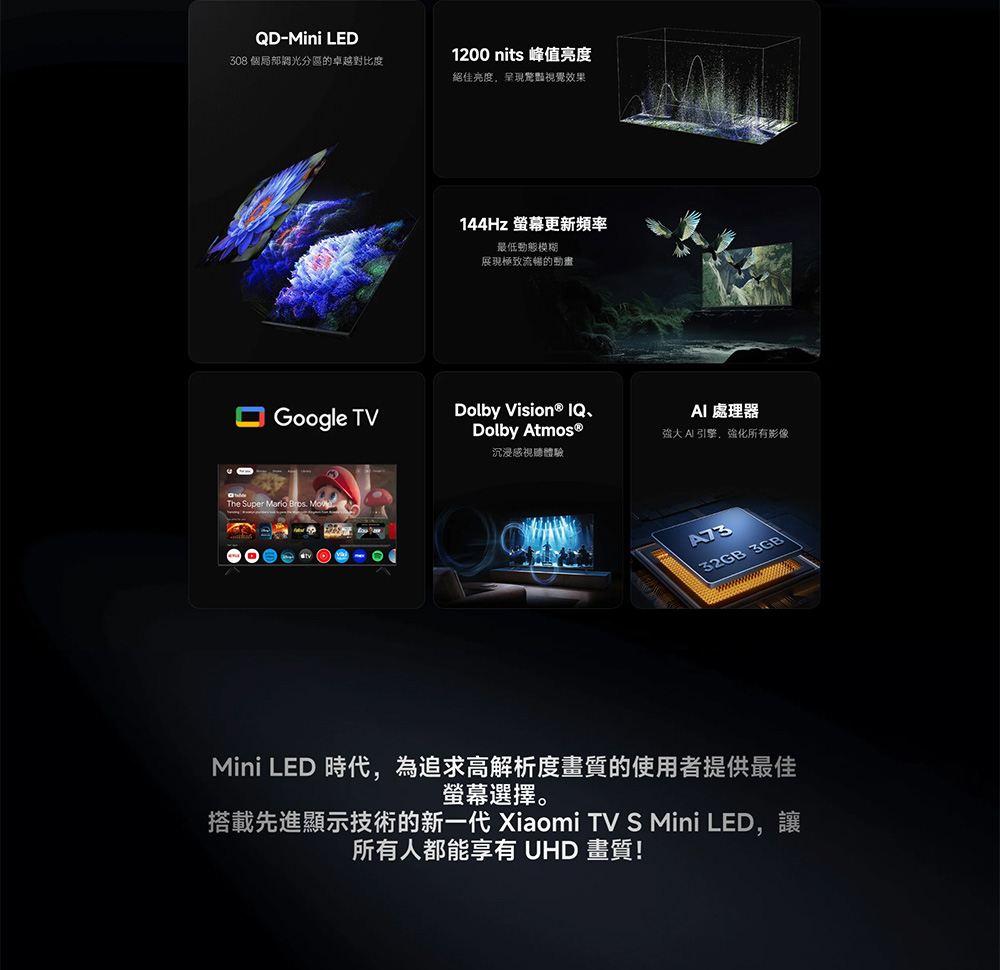 Xiaomi小米 S Mini LED 55 - 詳情15