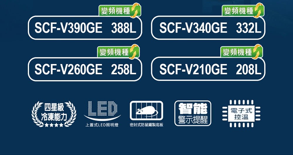 SANLUX 台灣三洋 388L上掀式變頻冷凍櫃(SCF-V