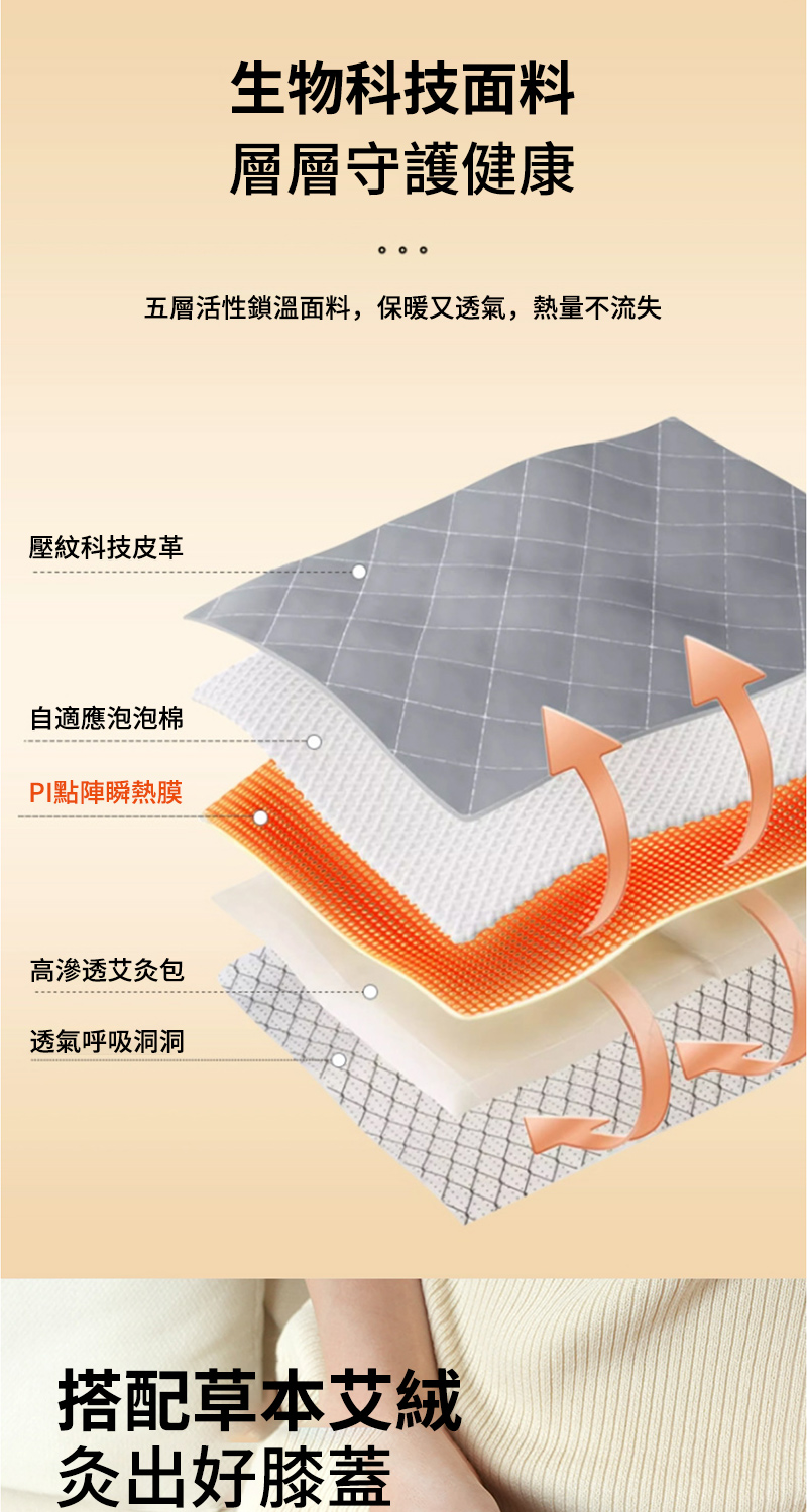 五層活性鎖溫面料,保暖又透氣,熱量不流失