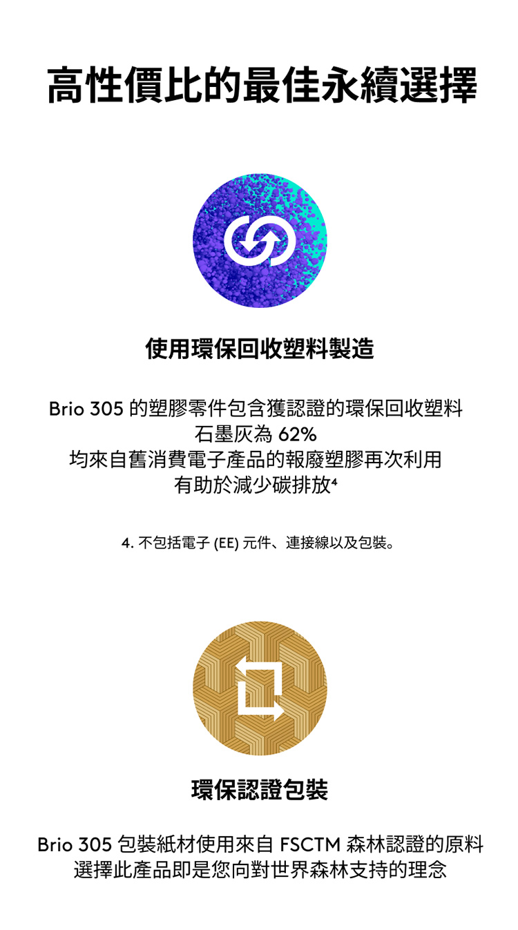 Logitech羅技 Brio 305 - 詳情8