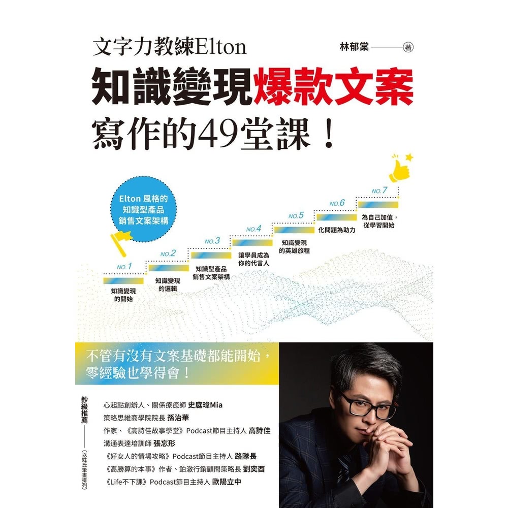 momoBOOK 文字力教練Elton知識變現爆款文案寫作的