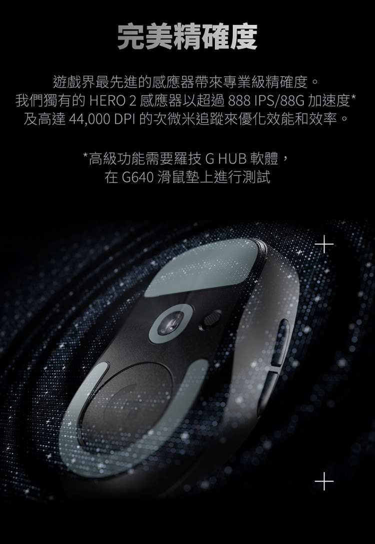 我們獨有的 HERO 2 感應器以超過888 IPS88G 加速度