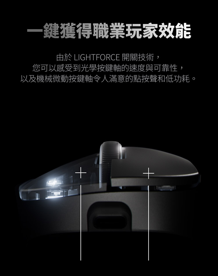 一鍵獲得職業玩家效能 由於 LIGHTFORCE 開關技術, 您可以感受到光學按鍵軸的速度與可靠性, 以及機械微動按鍵軸令人滿意的點按聲和低功耗。