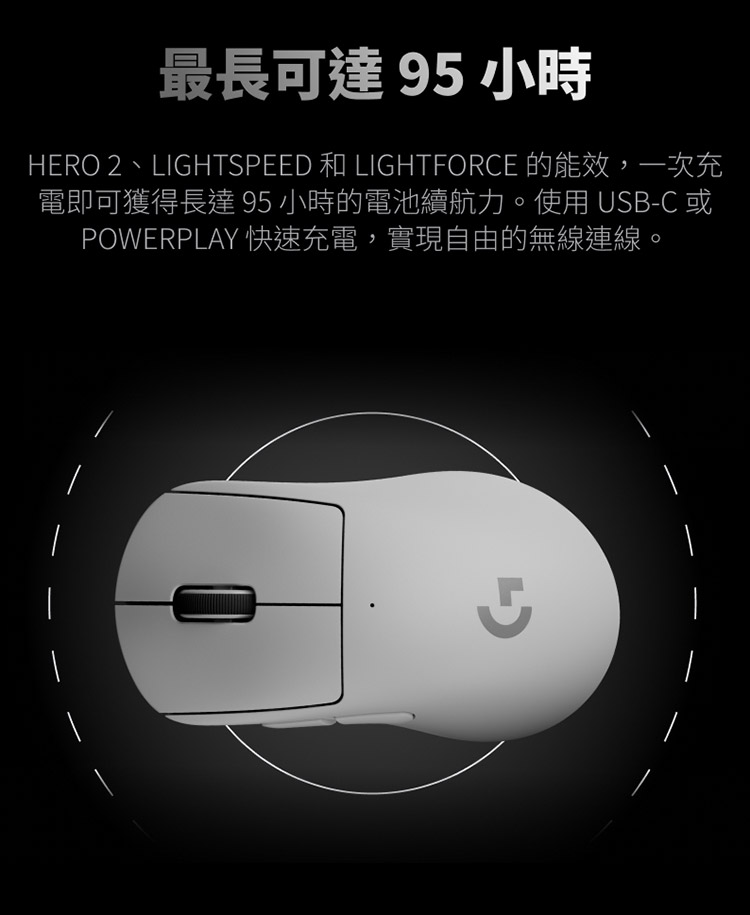 最長可達95 小時 HERO 2、LIGHTSPEED 和 LIGHTFORCE 的能效,一次充 電即可獲得長達 95 小時的電池續航力。使用 USBC 或 POWERPLAY 快速充電,實現自由的無線連線。