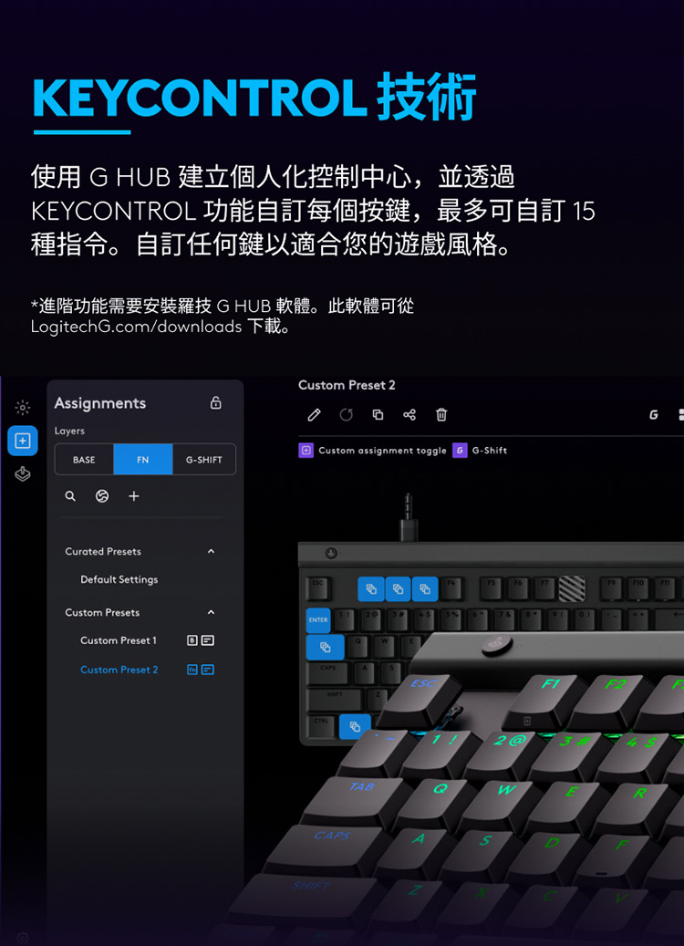 KEYCONTROL 功能自訂每個按鍵,最多可自訂 15