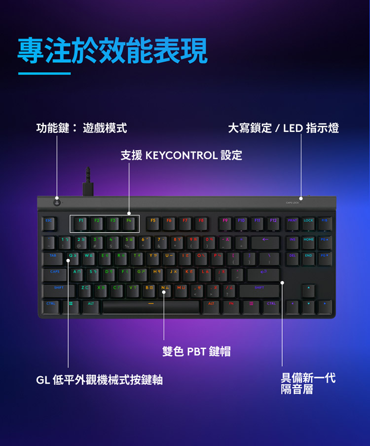支援 KEYCONTROL 設定