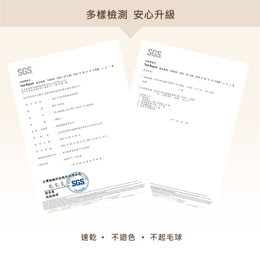 Test Report 報告號碼TX805952023SP 日期2023 年08月14日頁數 二 之 一 百