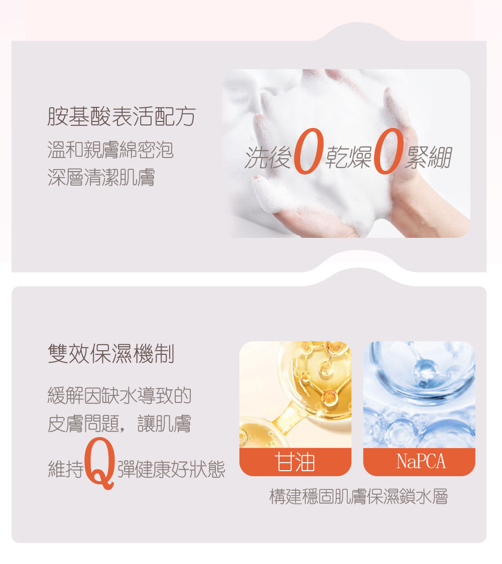 構建穩固肌膚保濕鎖水層