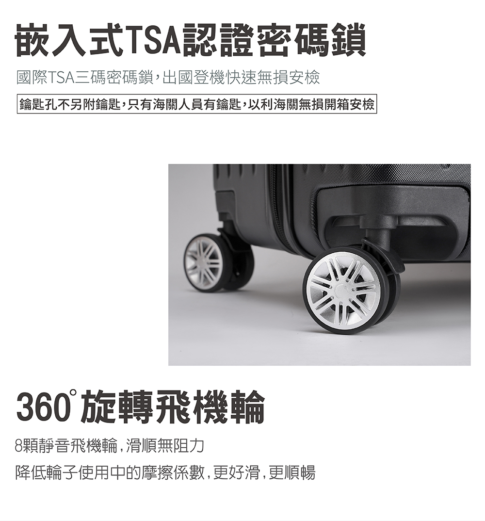é°åå­ä¸å¦éé°å,åªææµ·éäººå¡æé°å,ä»¥å©æµ·éç¡æéç®±å®æª¢