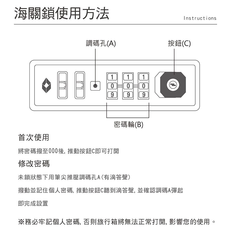 åå¿ç¢è¨åäººå¯ç¢¼, å¦åæè¡ç®±å°ç¡æ³æ­£å¸¸æé, å½±é¿æ¨çä½¿ç¨ã