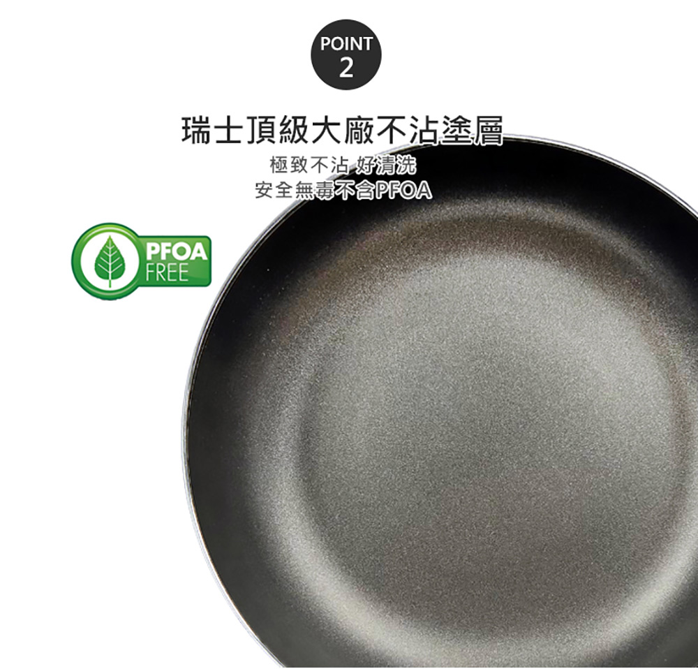 瑞士頂級大廠不沾塗層 極致不沾 好清洗 安全無毒不含PFOA