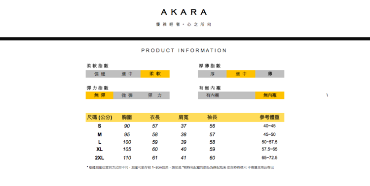 根據測量位置與方式的不同,測量可能存在12cm誤差,請知悉模特兒配戴的飲品為搭配效果 如無特殊糖示不會離主商品寄出