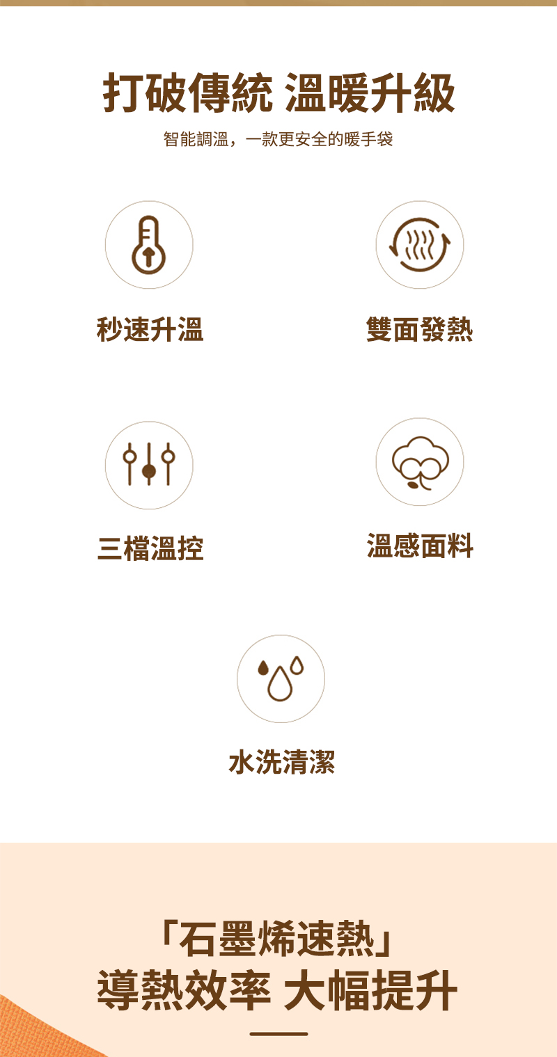 智能調溫,一款更安全的暖手袋