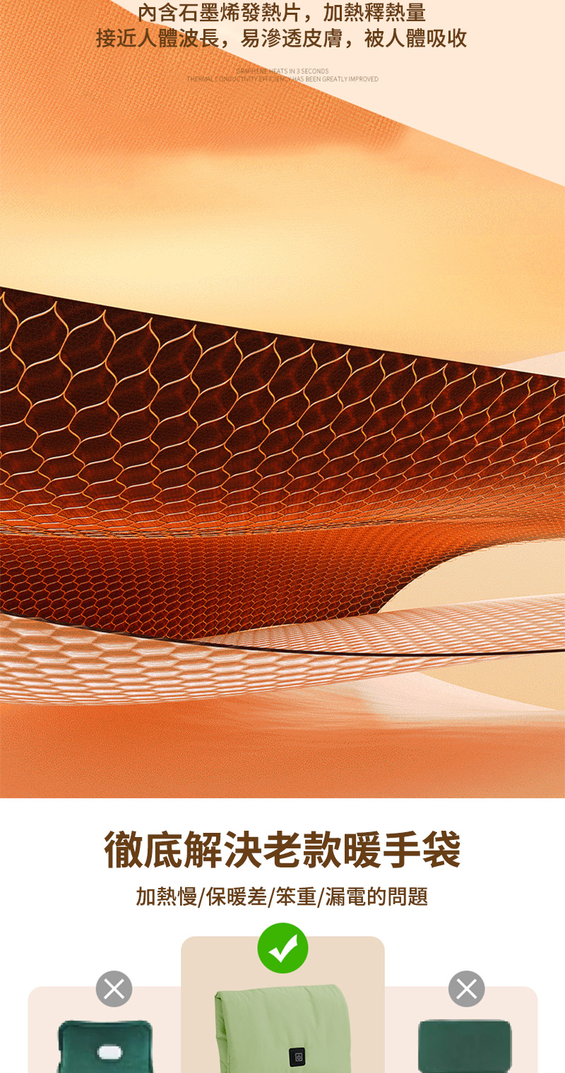內含石墨烯發熱片,加熱釋熱量 接近人體波長,易滲透皮膚,被人體吸收 徹底解決老款暖手袋 加熱慢保暖差笨重漏電的問題 