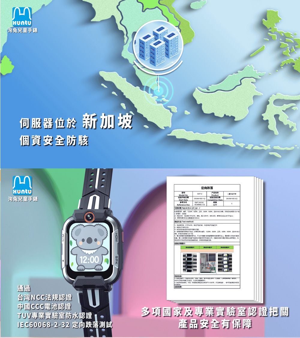 安麗设置 Apparatus setopt