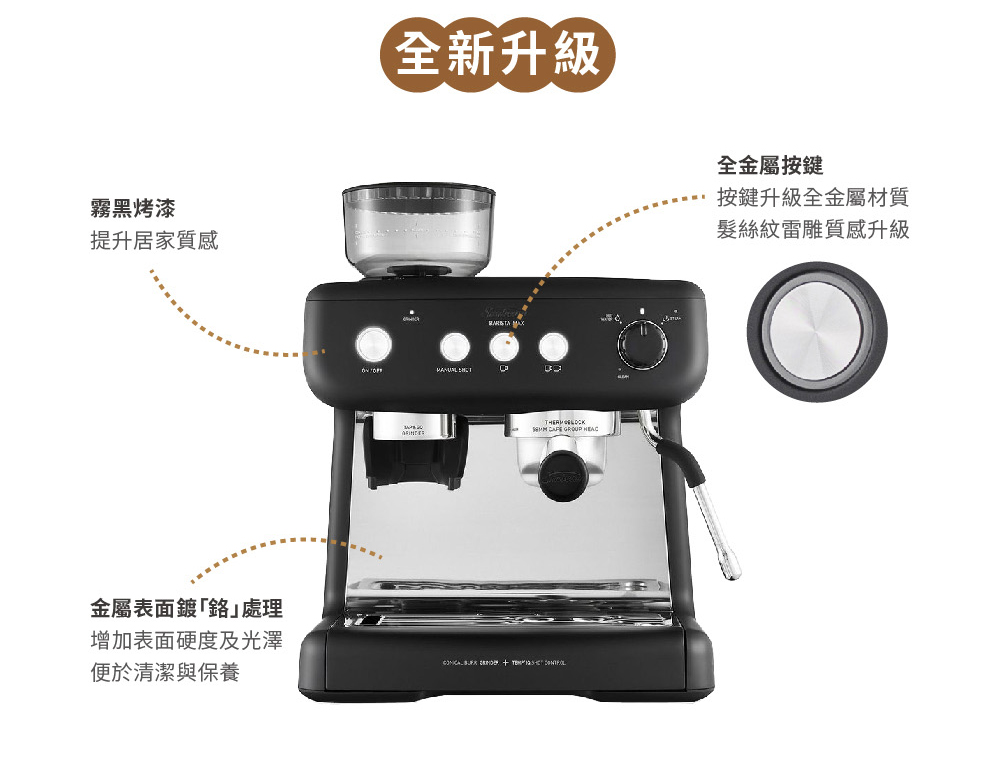 增加表面硬度及光澤