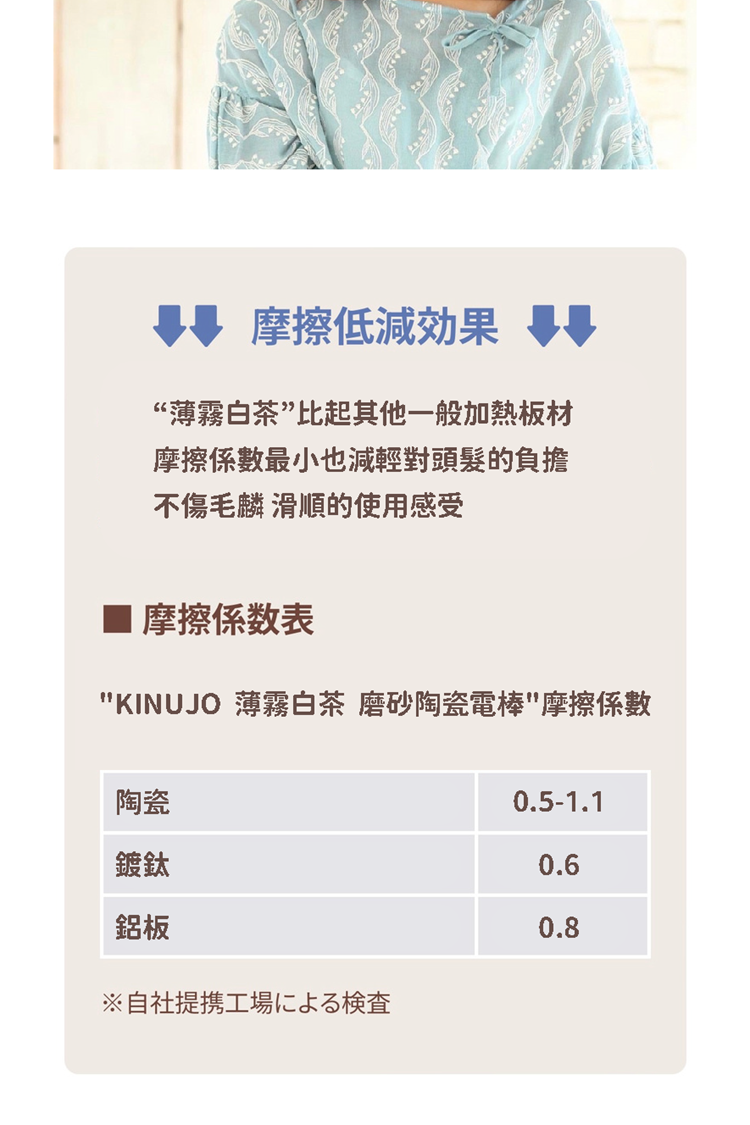 KINUJO 磨砂陶瓷電棒 - 詳情7