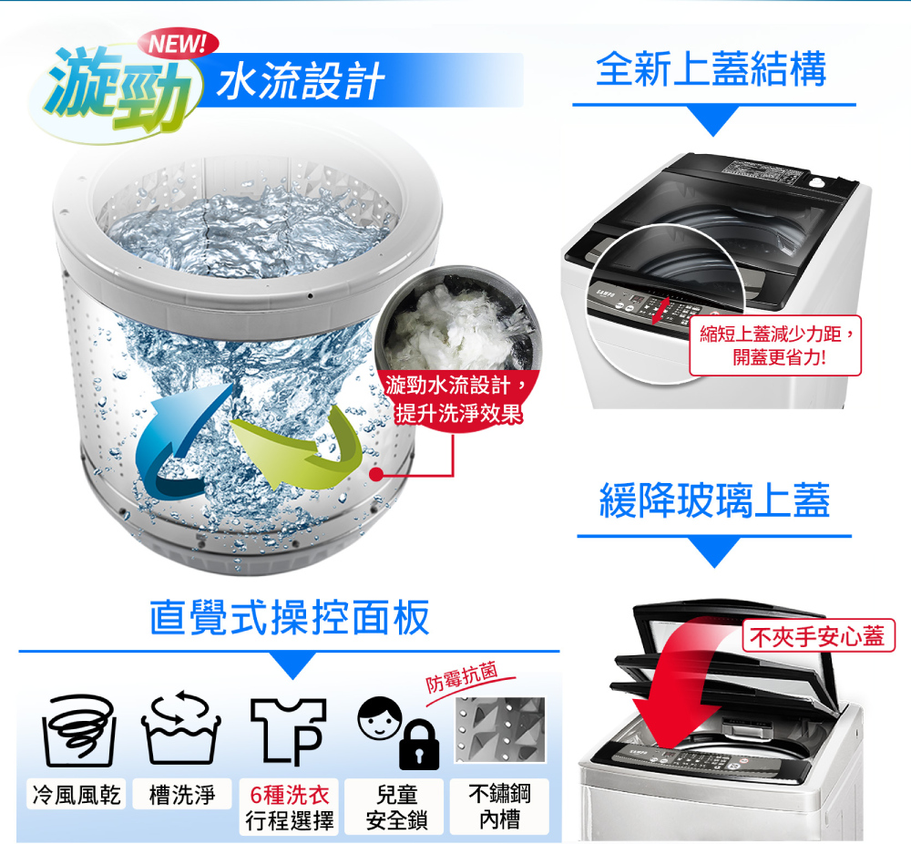 SAMPO聲寶 ES-H13F - 詳情4