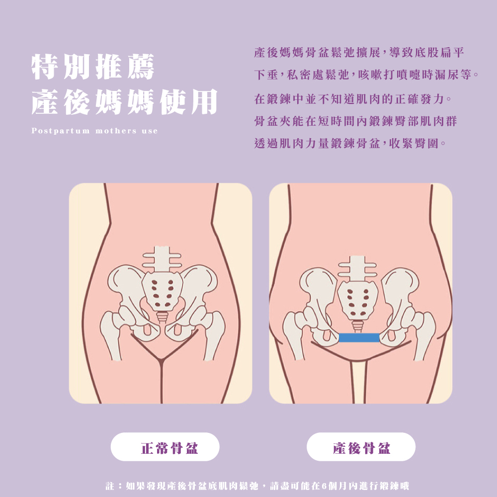 註如果發現產後骨盆底肌肉鬆弛,請盡可能在6個月內進行鍛鍊哦