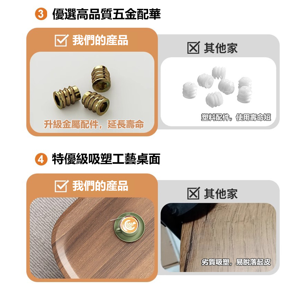 WELAI 家用客廳小茶几北歐風沙發邊幾邊桌60*60*48