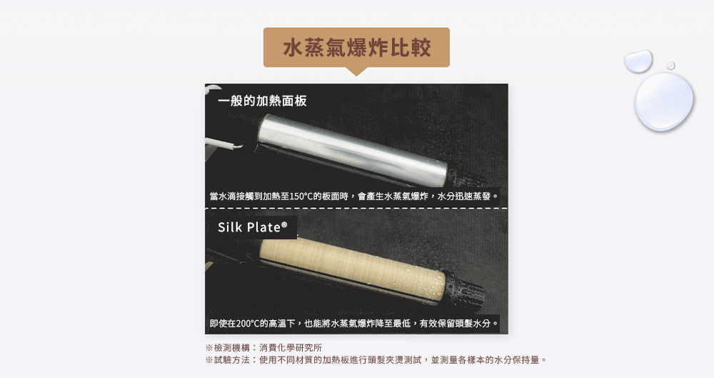 KINUJO PRO Silk Plate - 詳情6