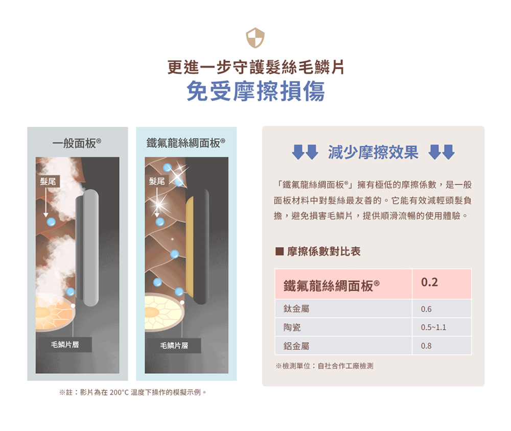 KINUJO PRO Silk Plate - 詳情7