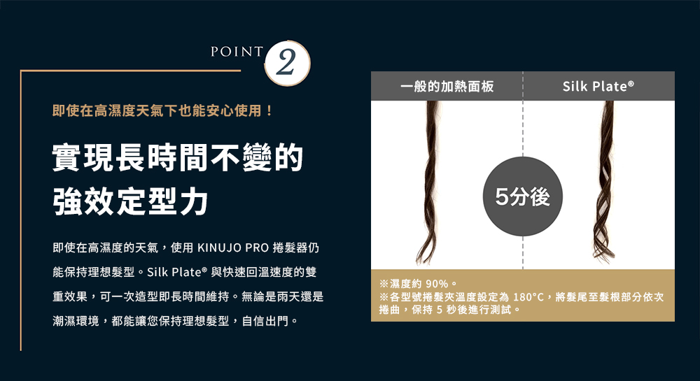 KINUJO PRO Silk Plate - 詳情8