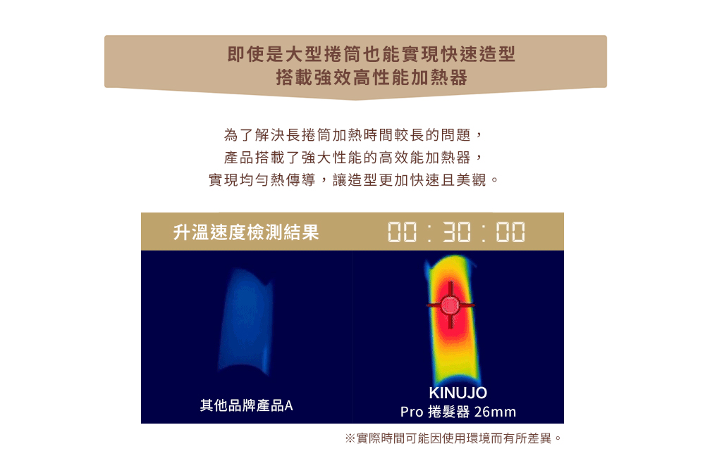 KINUJO PRO Silk Plate - 詳情10