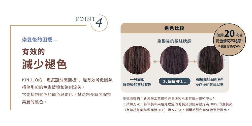 KINUJO PRO Silk Plate - 詳情12