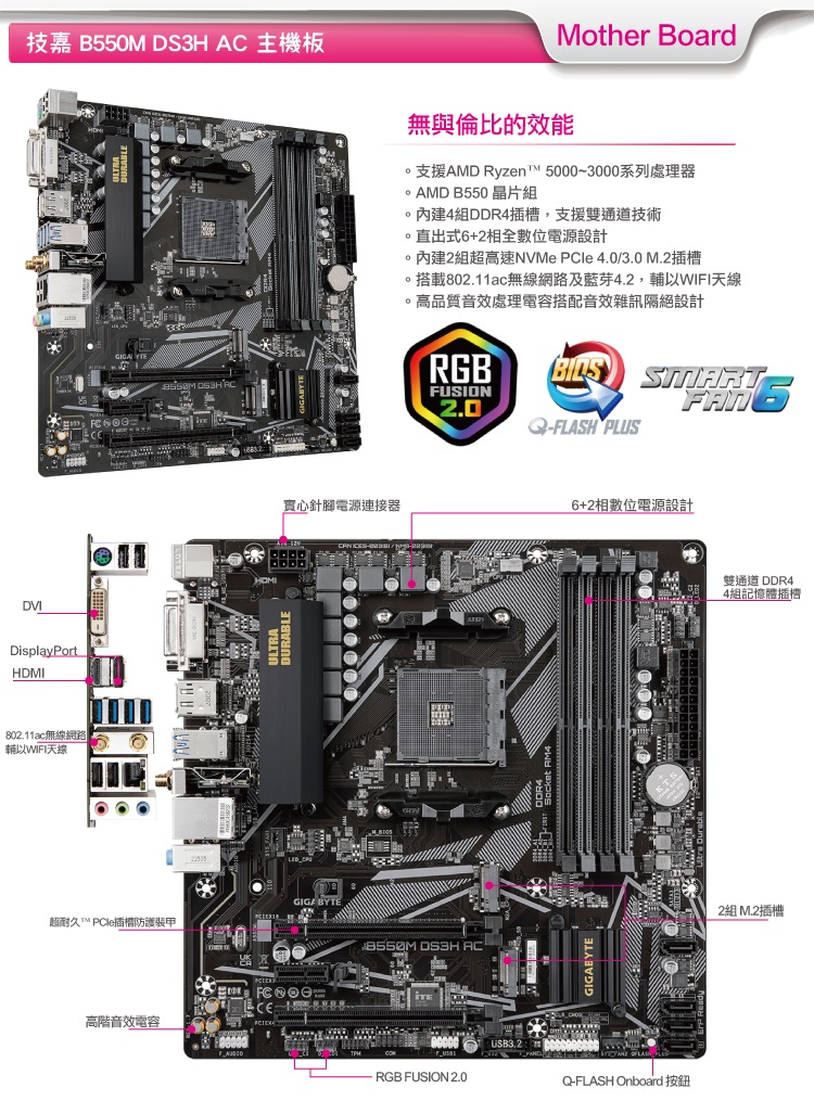 技嘉平台 R7八核GeForce RTX 3050{天鷹座J