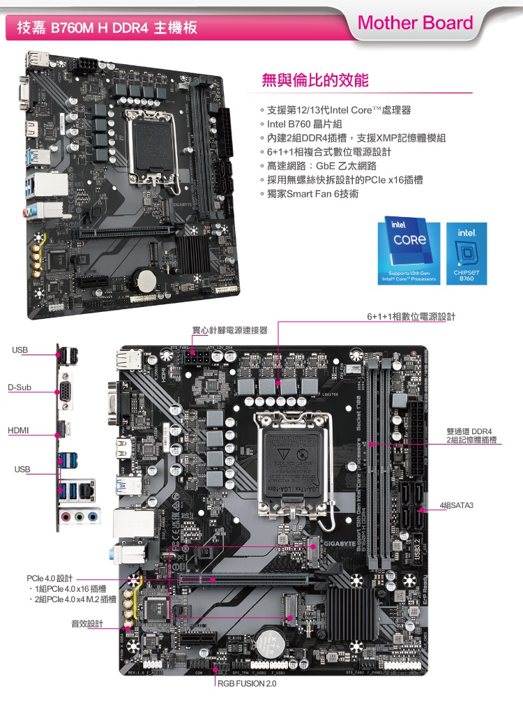 技嘉平台 i5十四核GeForce RTX 3060{天鷹座