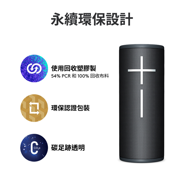永續環保設計 SA 使用回收塑膠製 54% PCR 和 100% 回收布料 環保認證包裝 碳足跡透明 