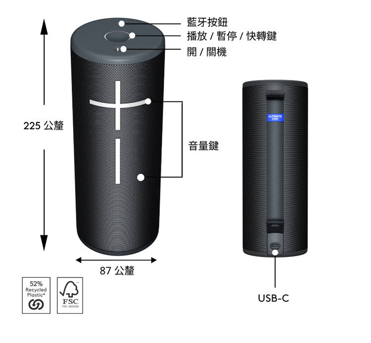 播放暫停快轉鍵